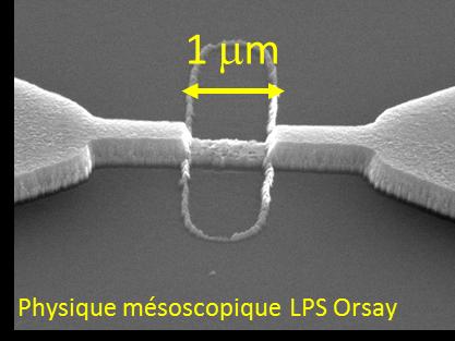 Physique Mésoscopique, LPS, Orsay