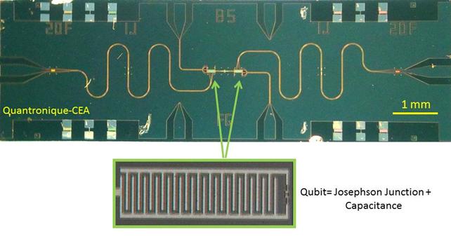 crédits : Groupe Quantronique, CEA Saclay