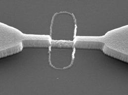 FIL METAL ENTRE ELECTRODES SUPRAS<br/>Physique Mesoscopique, LPS, Orsay 